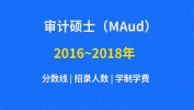  2016--2018年審計碩士（MAud）54所院校復(fù)試分數(shù)線、招生錄取人數(shù)、學(xué)費、學(xué)制匯總表