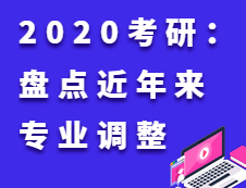 2020考研：細數近五年近萬次的專業調整！