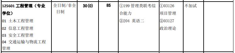 北京交通大學2020年125601 工程管理碩士（專業學位）復試考試科目