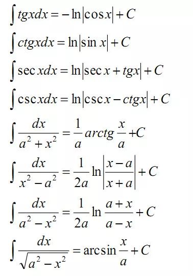 2021考研：數學高數公式之基本積分表公式