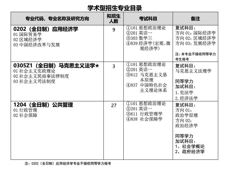 研線網