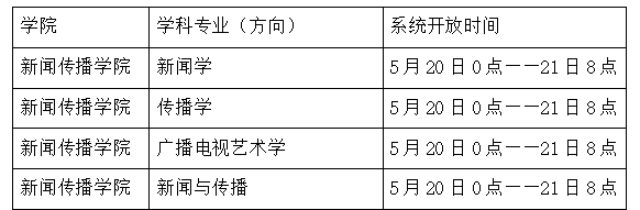 2020新傳考研調劑：天津師范大學新聞傳播學院碩士研究生招生調劑公告