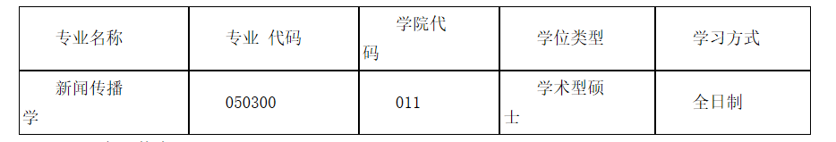 2020新傳考研調(diào)劑：山西大學(xué)新聞學(xué)院2020年接收碩士研究生調(diào)劑公告