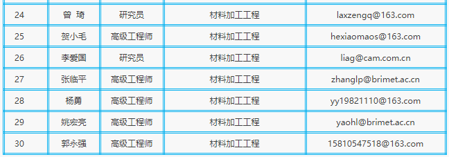 北京機(jī)電研究所2021年碩士研究生招生簡章