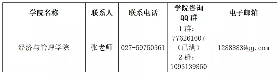 2020考研MPAcc調劑信息：湖北工業(yè)大學2020年MPAcc調劑信息