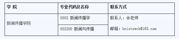 2020新傳調劑：湖南理工學院2020年新傳專碩（MJC）預調劑信息公告