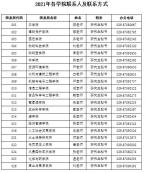 2021考研招生簡(jiǎn)章：西北農(nóng)林科技大學(xué)2021年全日制學(xué)術(shù)型碩士研究生考試招生章程