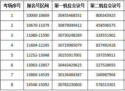 2021MPAcc招生信息：中央財經大學會計學院關于2020年MPAcc夏令營在線筆試的通知 -  