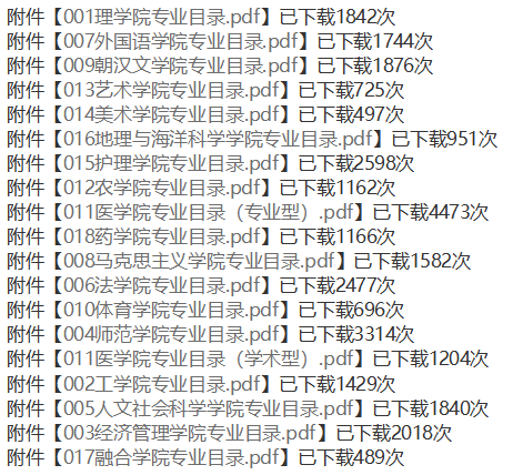 延邊大學(xué)2021年碩士研究生招生專業(yè)目錄