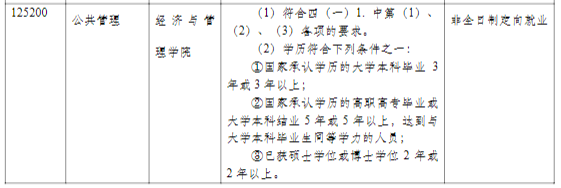 同濟大學2021年碩士研究生招生簡章及專業目錄