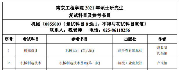 2021考研參考書目：西安科技大學2021年碩士研究生招生考試參考書目