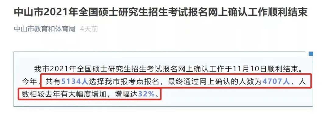 8個省市+16所院校公布2021考研報名人數(shù)，某211院校報考人數(shù)超4萬！