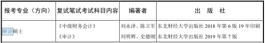 2021MAud復(fù)試：東北財經(jīng)大學復(fù)試科目、復(fù)試內(nèi)容、復(fù)試差額比等復(fù)試相關(guān)內(nèi)容分析