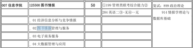 2021MLIS復(fù)試：山西財經(jīng)大學(xué)圖書情報碩士復(fù)試科目、復(fù)試內(nèi)容、復(fù)試差額比等復(fù)試相關(guān)內(nèi)容分析