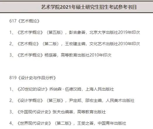 2021考研報考人數：考研報考人數增多，臨考還突然更換參考書，20考研會不會太難了點