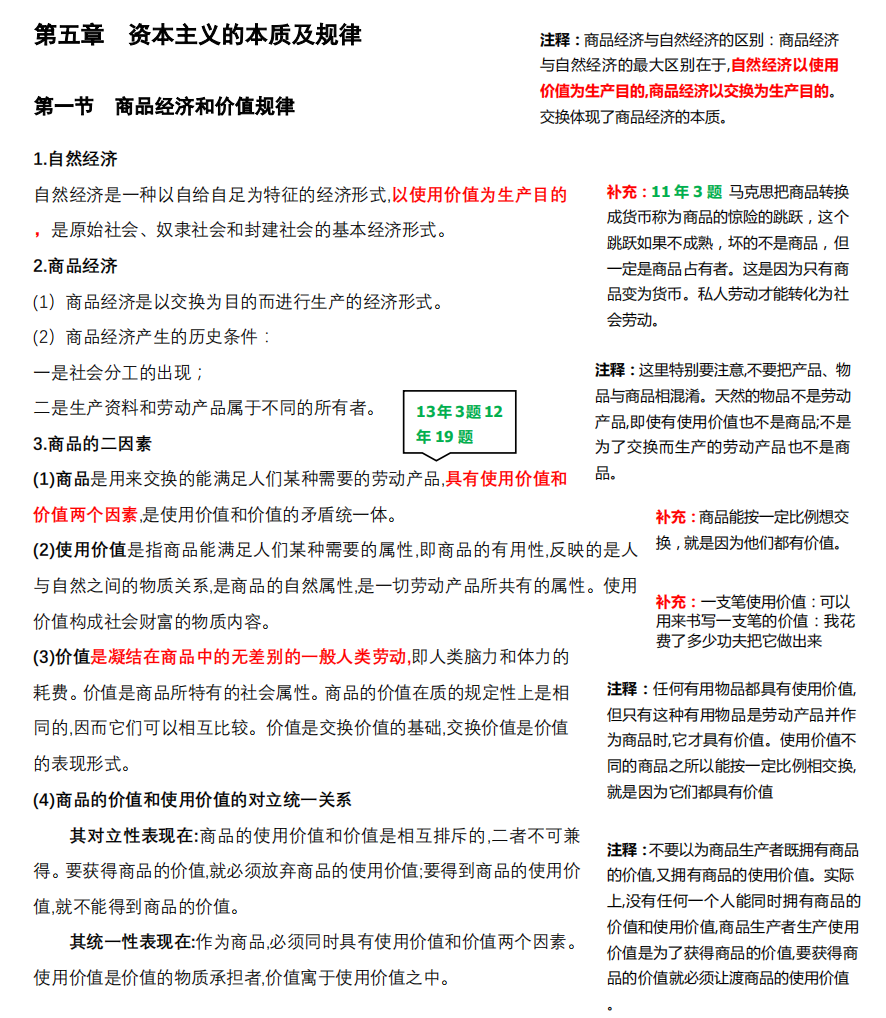 2021考研政治：馬克思主義基本原理概論必背考點（VI）