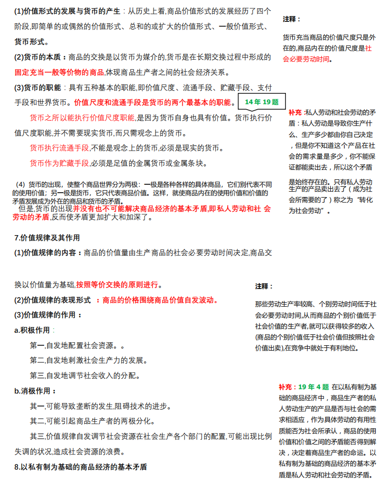 2021考研政治：馬克思主義基本原理概論必背考點（VI）