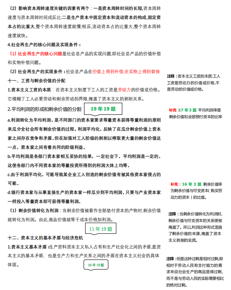 2021考研政治：馬克思主義基本原理概論必背考點（VI）