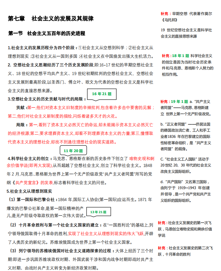 2021考研政治:馬克思主義基本原理概論必背考點（Ⅶ）