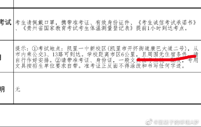 2021考研疫情防控：考研初試需核酸檢測證明，不提交則無法考試！疫情風險程度查詢方法奉上！