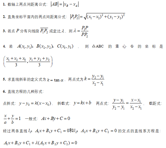 2021考研管綜備考：管理類聯考數學常用公式大盤點