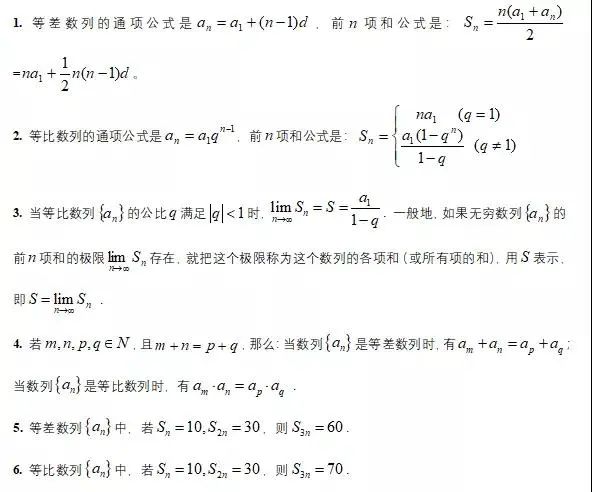 2021考研管綜備考：管理類聯考數學常用公式大盤點