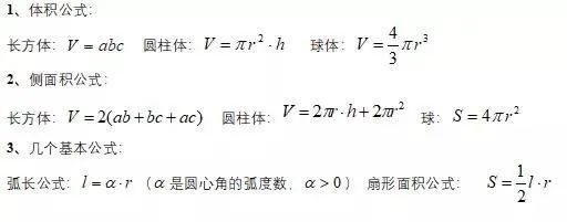 2021考研管綜備考：管理類聯考數學常用公式大盤點