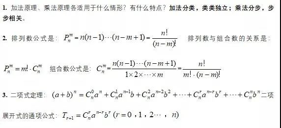 2021考研管綜備考：管理類聯考數學常用公式大盤點