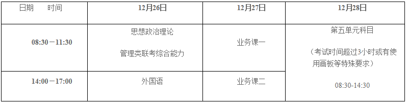 2021考研考場安排：西安工程大學(xué)考前公告已發(fā)布，竟然不能提前看考場！