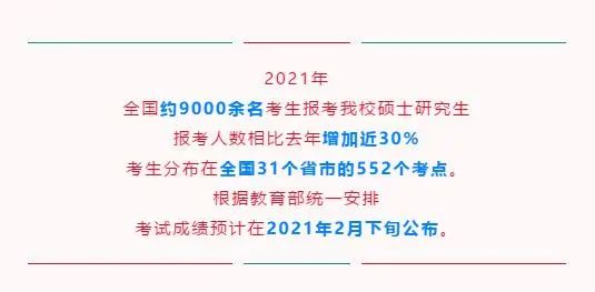 院校地區報考人數匯總更新！“等額復試”、“過線即復試”真有那么簡單？