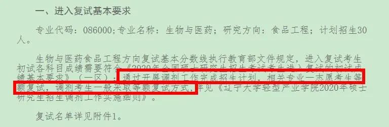 院校地區報考人數匯總更新！“等額復試”、“過線即復試”真有那么簡單？