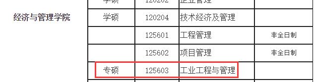 2021工業工程與管理擬調劑：哈爾濱理工大學工業工程與管理專碩擬調劑信息