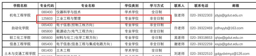 2021工業工程與管理調劑：廣東工業大學工業工程與管理非全日制調劑信息