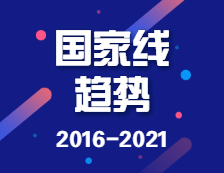 2016-2021學術碩士、專業碩士國家線及趨勢圖！