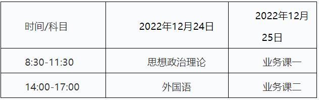 2023考研招生簡章：2023年哈爾濱醫科大學碩士研究生招生簡章