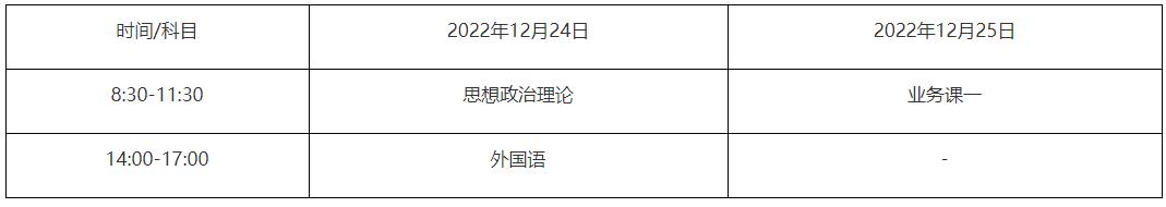 2023考研招生簡章：齊齊哈爾醫學院2023年碩士研究生招生簡章