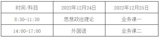 2023考研招生簡章：2023年黑龍江中醫藥大學碩士研究生招生簡章