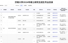 2024考研專業目錄：濟南大學2024年碩士研究生招生專業目錄