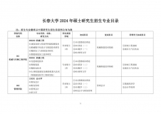 2024考研專業目錄：長春大學2024年碩士研究生招生專業目錄