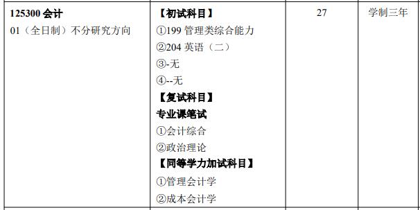 2025MPAcc專業目錄：南昌大學2025年MPAcc碩士研究生招生專業目錄